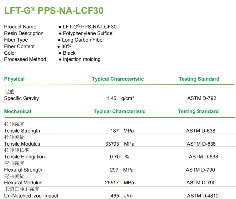 TDS of pps lcf30.JPG