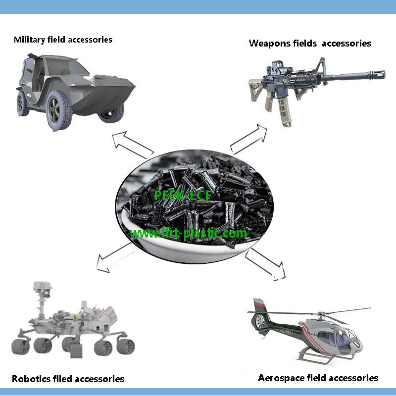 PEEK Довгий діапазон застосування вуглецевого волокна та проект успіху (2)